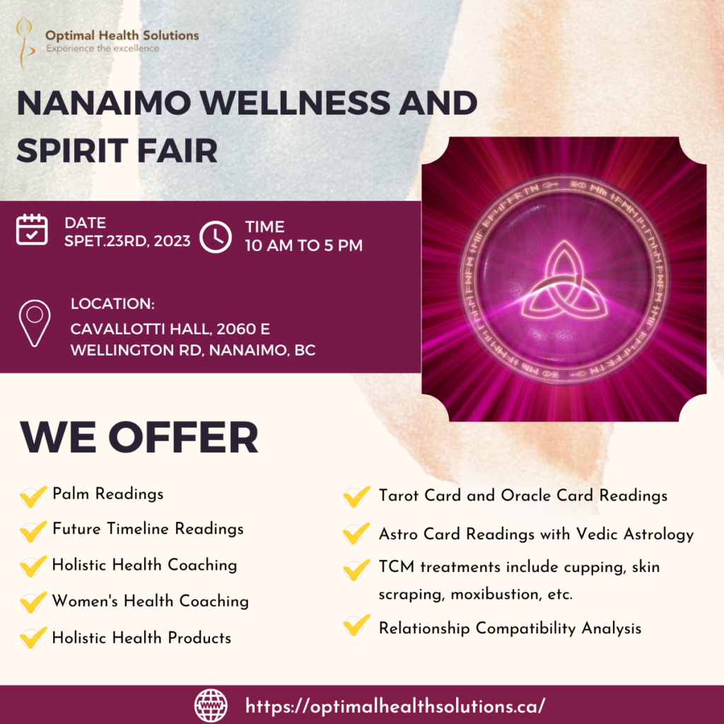 Nanaimo Wellness and Spirit Fair