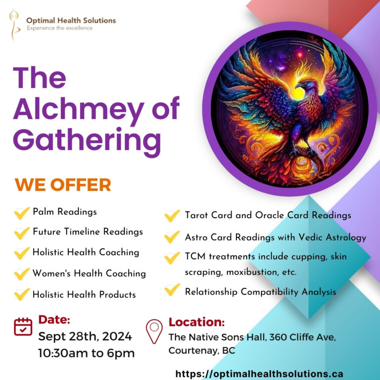 The Alchmey of Gathering